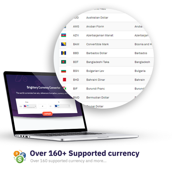 Brightery Currency converter - Currency Exchange